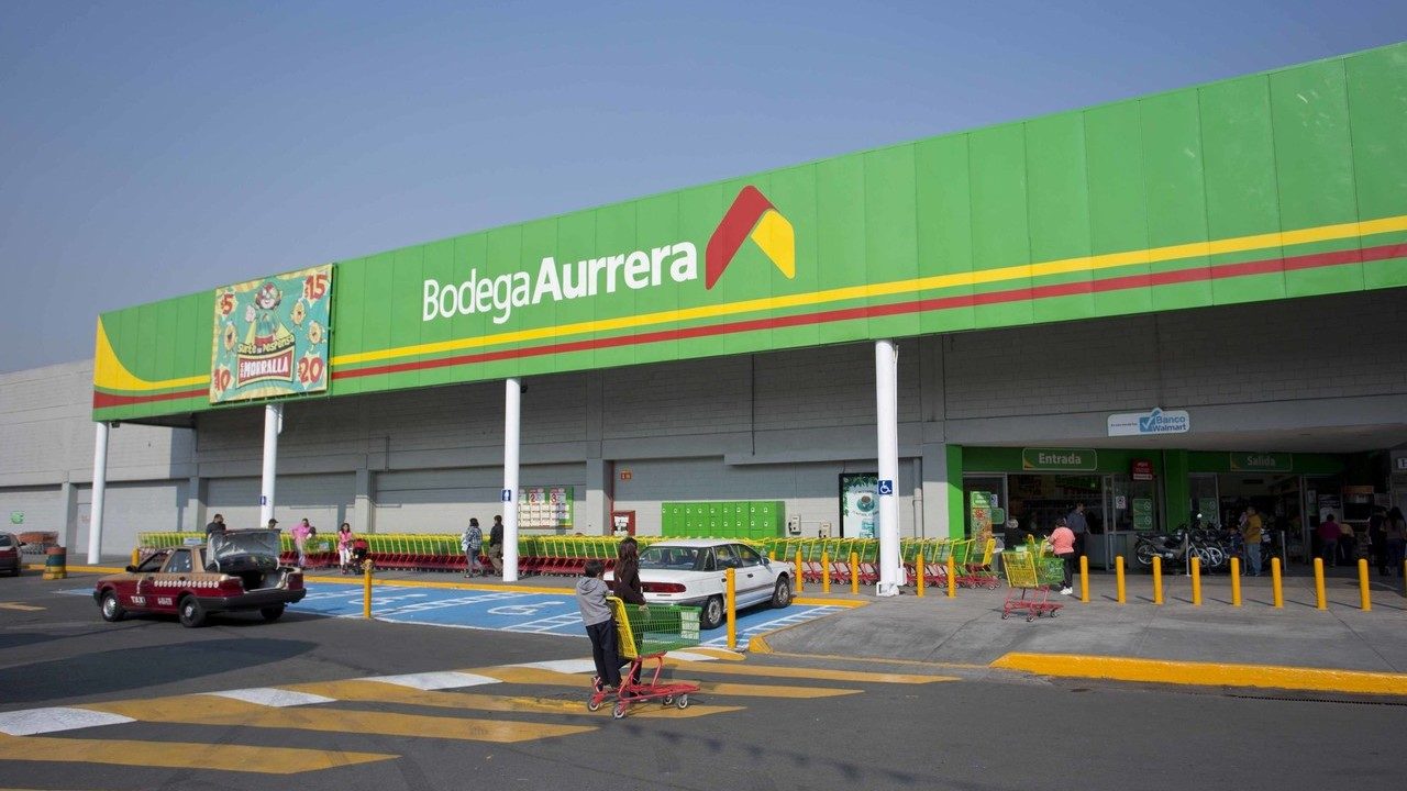 Wish filter by activation and activity